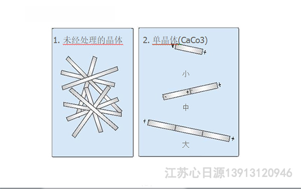 沃肯電脈沖阻垢系統除水垢原理圖